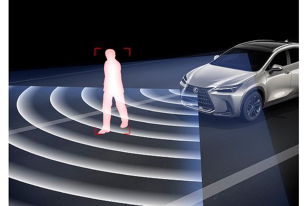 PCS (Pre-Collision System)