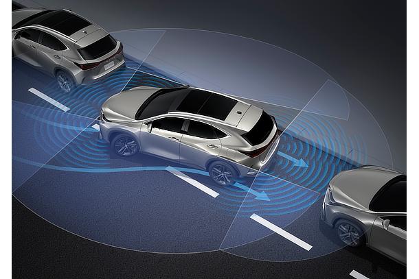 IPA (Inteligent Parking Assist)