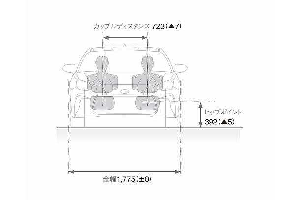 パッケージ（フロント）