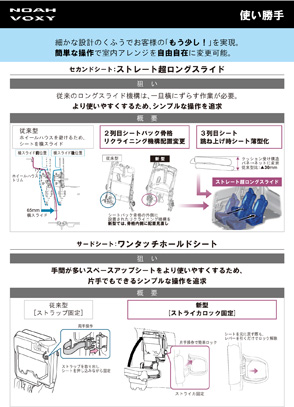 使い勝手