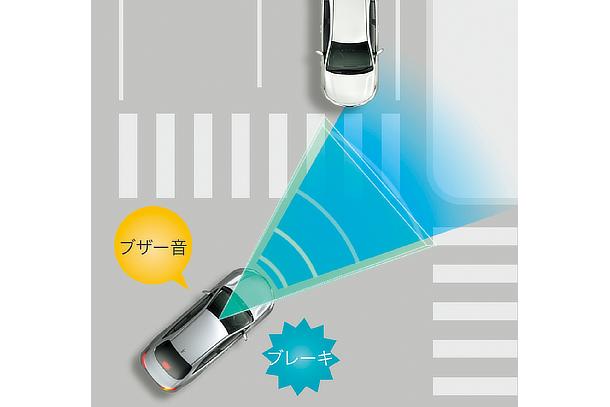 プリクラッシュセーフティ「交差点」右折時の対向直進車検知機能