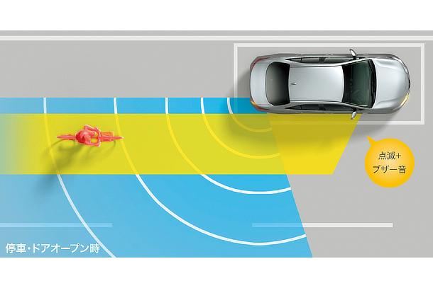 安心降車アシスト（ドアオープン制御付）［SEA］