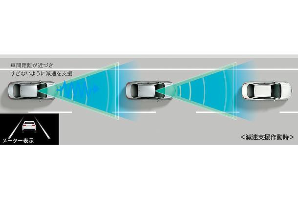 プロアクティブドライビングアシスト［PDA］先行車に対する減速支援