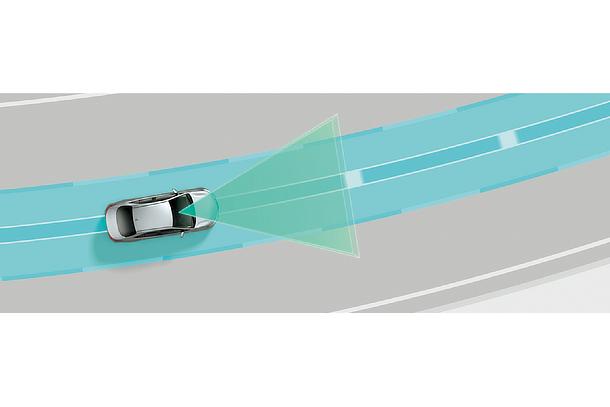 レーントレーシングアシスト［LTA］車線維持支援機能