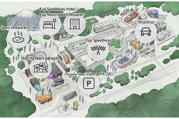 Overhead view illustration of the Fuji Motorsports Forest