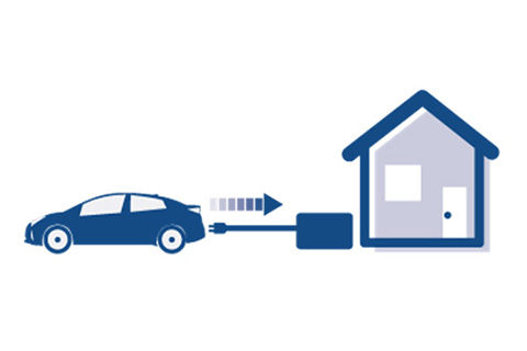 Illustration of charging using an electrified vehicle