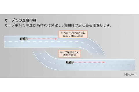 Lexus Teammate［Advanced Drive］カーブでの速度抑制