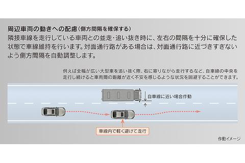 Lexus Teammate［Advanced Drive］周辺車両の動きへの配慮（側方間隔を確保する）