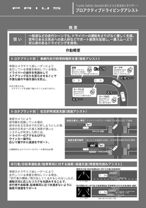 プロアクティブドライビングアシスト