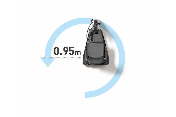 Minimum turning radius