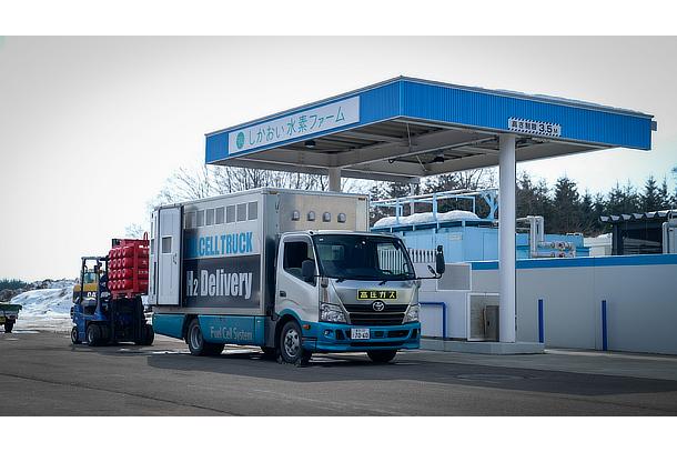 Test production of hydrogen (Hokkaido)