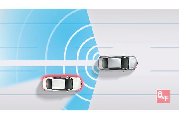 Blind Spot Monitor