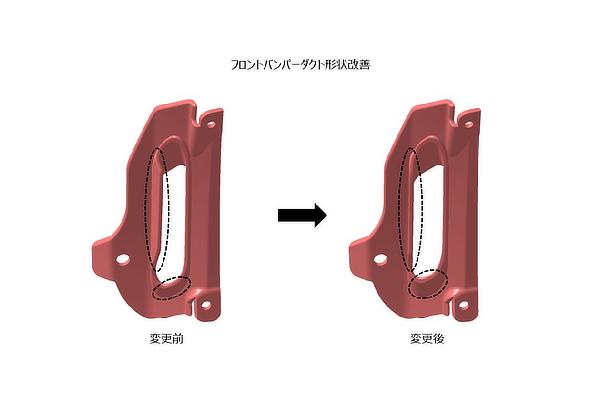 フロントバンパーダクト形状改善 イラスト