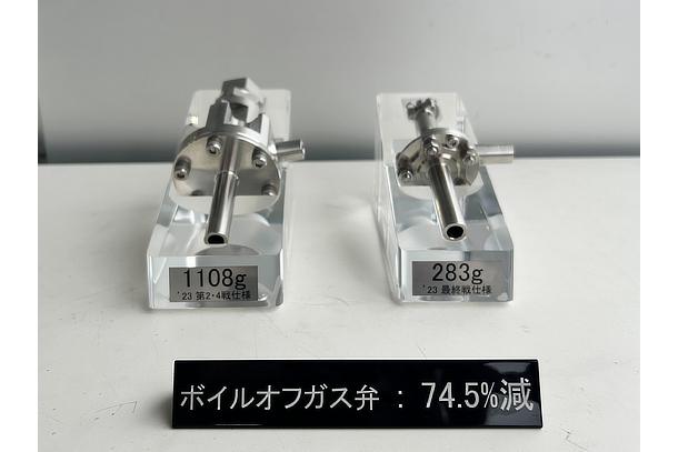 Boil-off gas valve before (left) and after (right) weight reduction