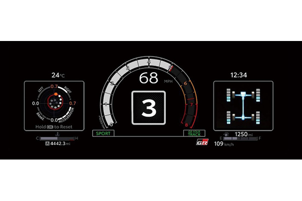 Drive Mode Select (NORMAL / ECO Mode)