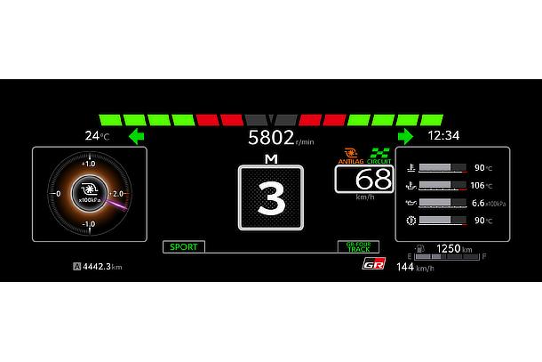 【緑点灯 ： 認知】インジケーター点灯速度によりリズムを図る【赤点灯 ： 判断】シフト準備