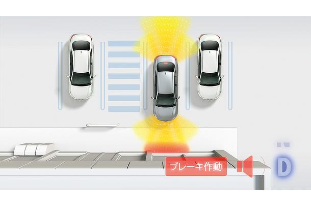 パーキングサポートブレーキ（前後方静止物）