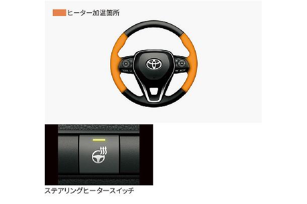 ステアリングヒーター