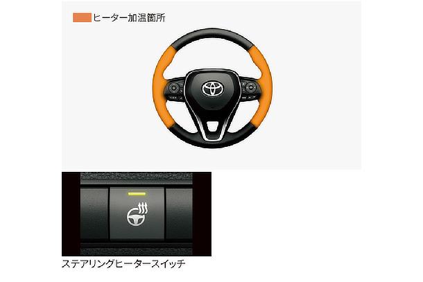 ステアリングヒーター
