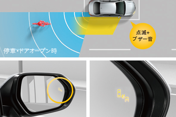 ブラインドスポットモニター（停車時警報機能付）［BSM］