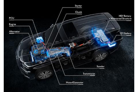 New parallel hybrid system