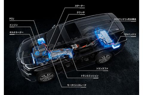 新型パラレルハイブリッドシステム