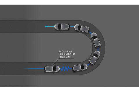 減速アシスト