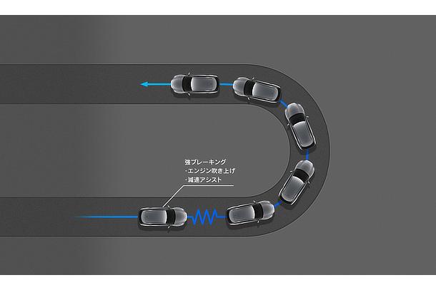 減速アシスト