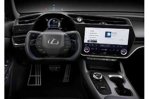 Steering Wheel for Steer-by-Wire