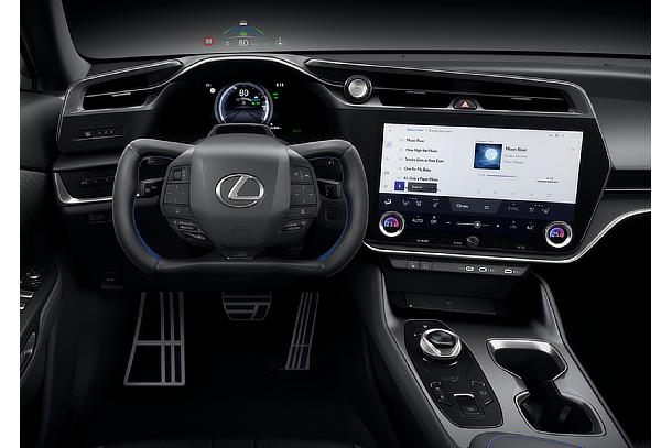 Steering Wheel for Steer-by-Wire