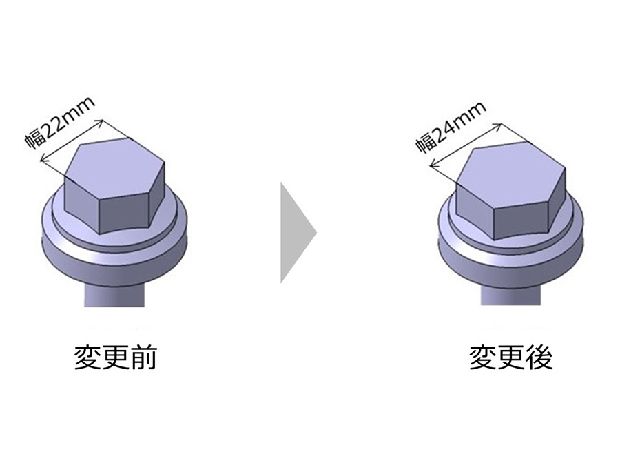 締結剛性向上ボルト（頭部サイズを拡幅）