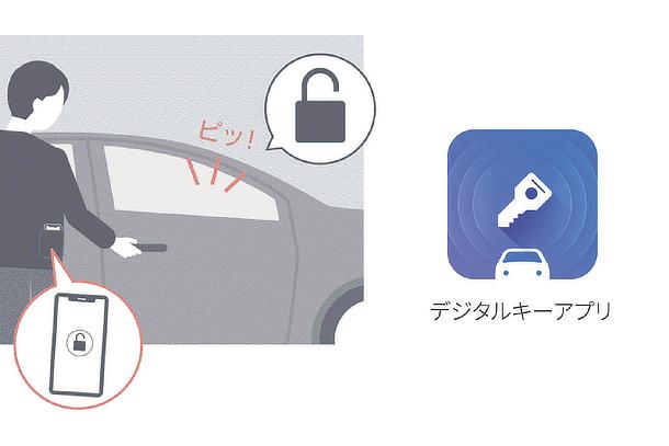 デジタルキー