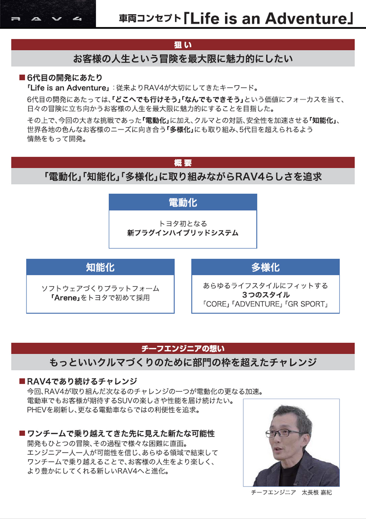 技術説明資料