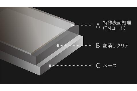 特殊表面処理（TMコート）