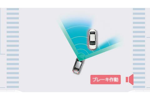 「交差点」右折時の対向直進車・右左折時の横断歩行者・自転車運転者検知機能