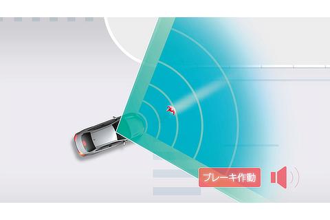「交差点」右折時の対向直進車・右左折時の横断歩行者・自転車運転者検知機能