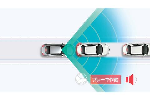 低速時加速抑制機能