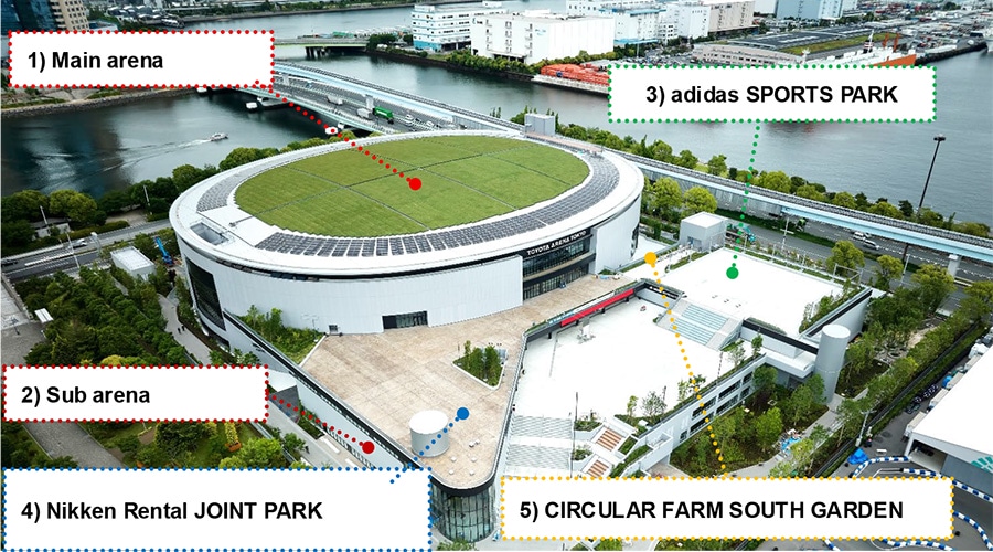 Full map of facility