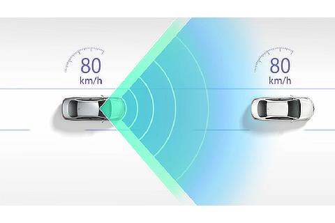 レーダークルーズコントロール（全車速追従機能付）