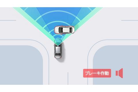 プリクラッシュセーフティ ： 「交差点」出会い頭時の車両・自動二輪車検知機能（作動イメージ）