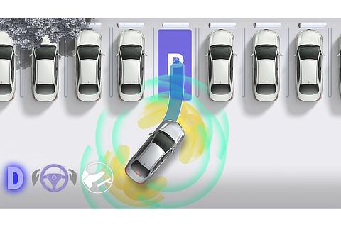 アドバンスト パーク ： 並列前向き駐車（作動イメージ）