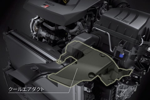 Cool air duct (to the secondary air intake duct)