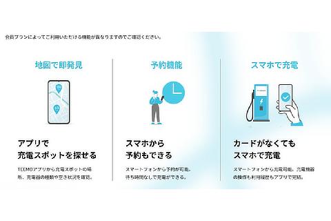 TEEMOのアプリでできること