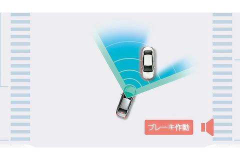 プリクラッシュセーフティ ： 自車右折時、直進してくる対向車や対向二輪車を検知（作動イメージ）