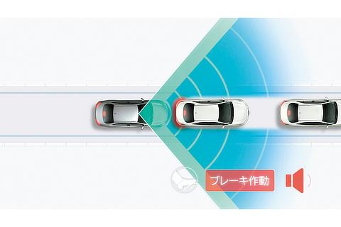 プリクラッシュセーフティ ： 低速時加速抑制機能（作動イメージ）
