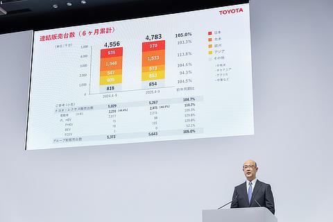 プレゼンテーション