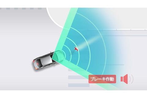 プリクラッシュセーフティ ： 「交差点」右折時の対向直進車・右左折時の横断歩行者・自転車運転者検知機能（作動イメージ）