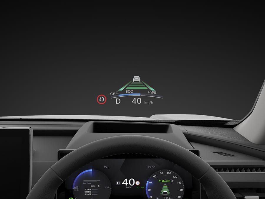 カラーヘッドアップディスプレイ（スロープ表示）