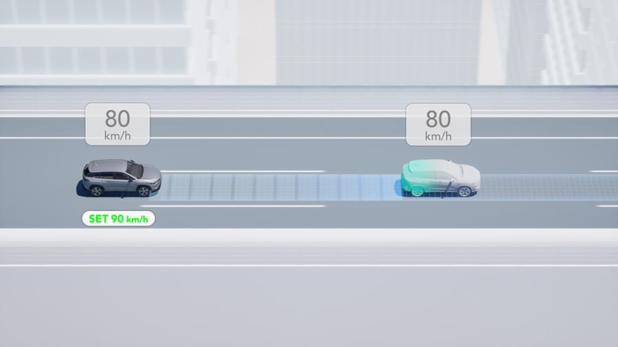 レーダークルーズコントロール（全車速追従機能付）