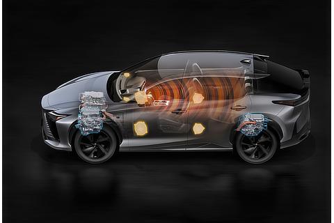 IMDサウンドイメージ